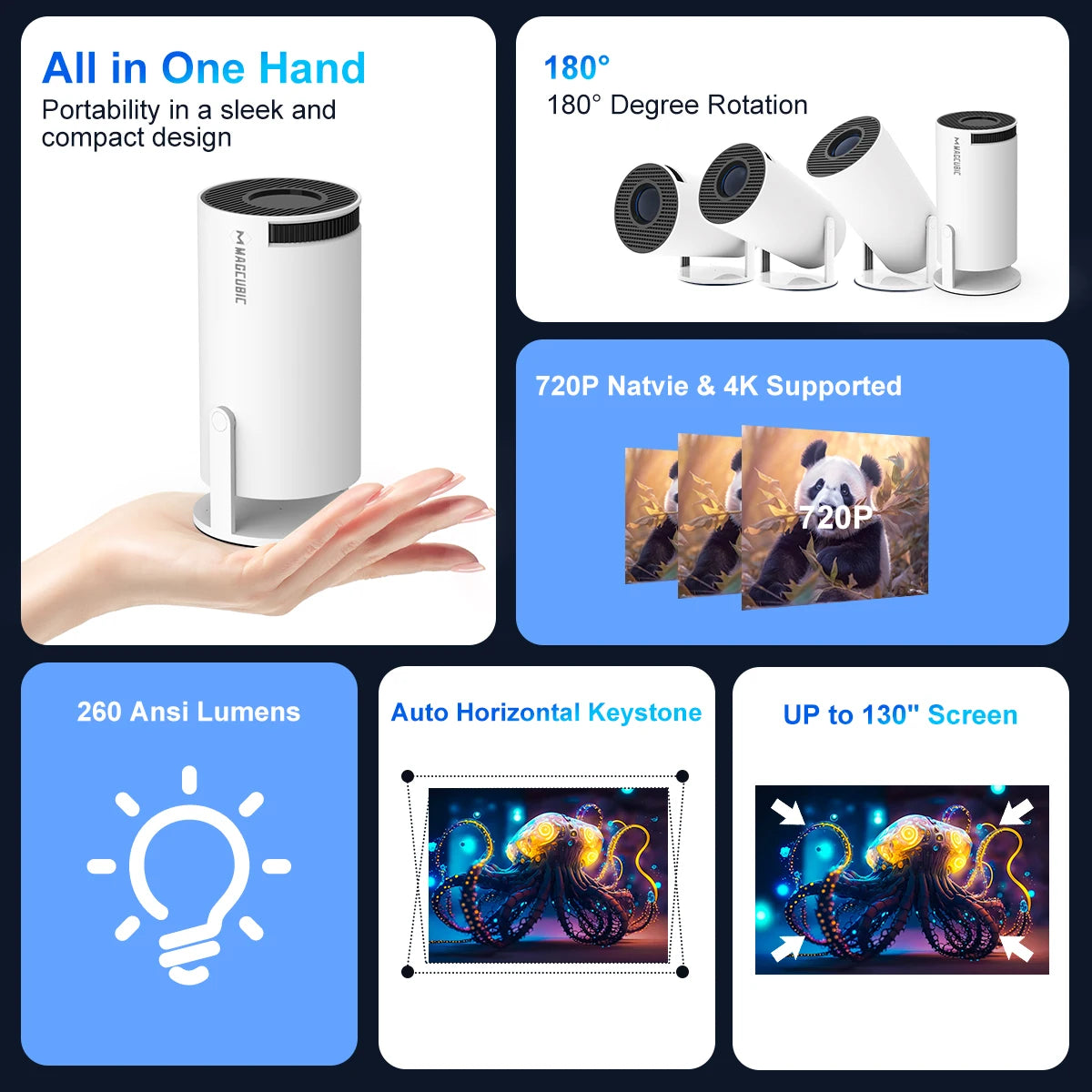 Magcubic Projector HY300 PRO 4K Android 11 Dual
