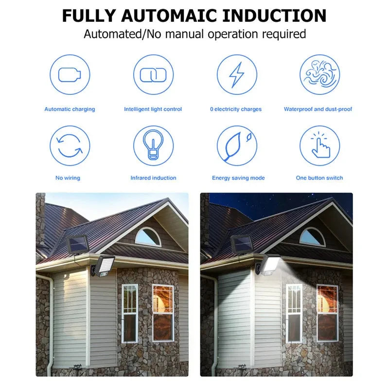 Solar Motion Wall Light – 3 Modes
