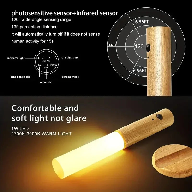 Luz Inteligente de Noche con Sensor – Ideal para Pasillos, Baños y Armarios