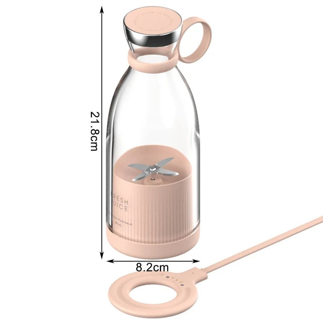 MiniBlend Pro, Portable Electric