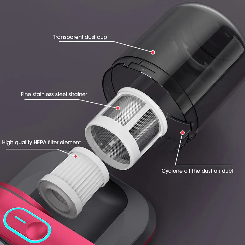 MiteVac 12000PA - Handheld Vacuum for Mattress and Sofa