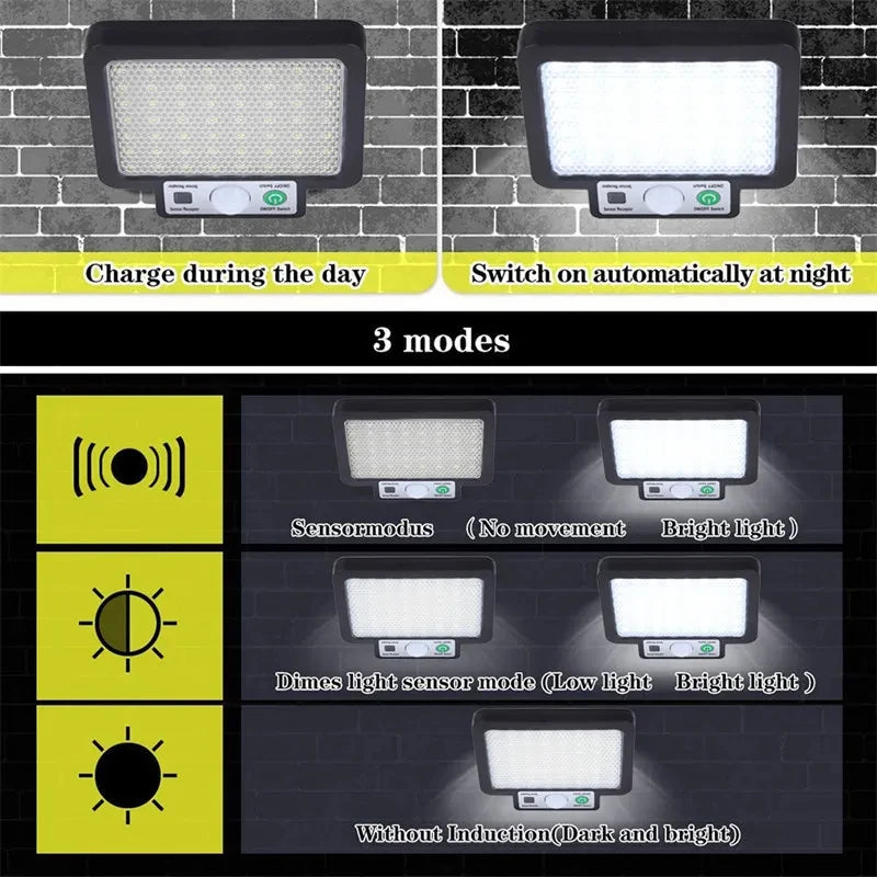 Solar Motion Wall Light – 3 Modes