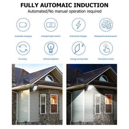 Solar Motion Wall Light – 3 Modes