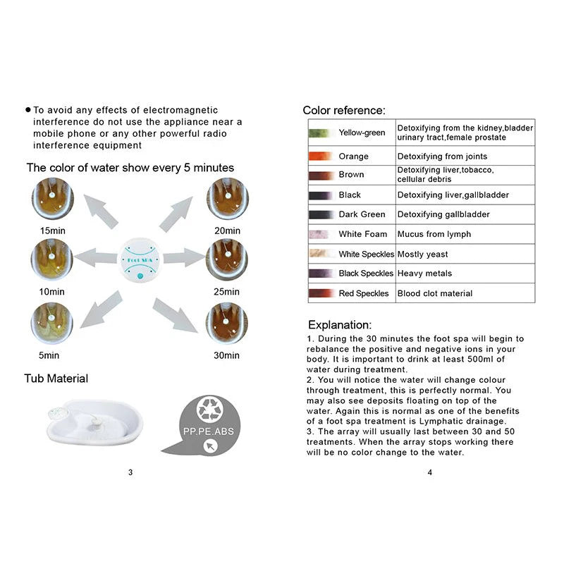 Detox Ionic FootBath Massage Machine Electric Foot Spa Bath Cleanse Massager Vibrating Care Arrays Aqua Health Therapy