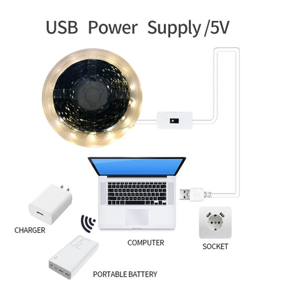 DC 5V Lâmpada USB Movimento LED Luz de fundo TV Cozinha Tira LED Varredura de mão Acenando ON OFF Sensor Luz luzes de diodo Fita dupla face