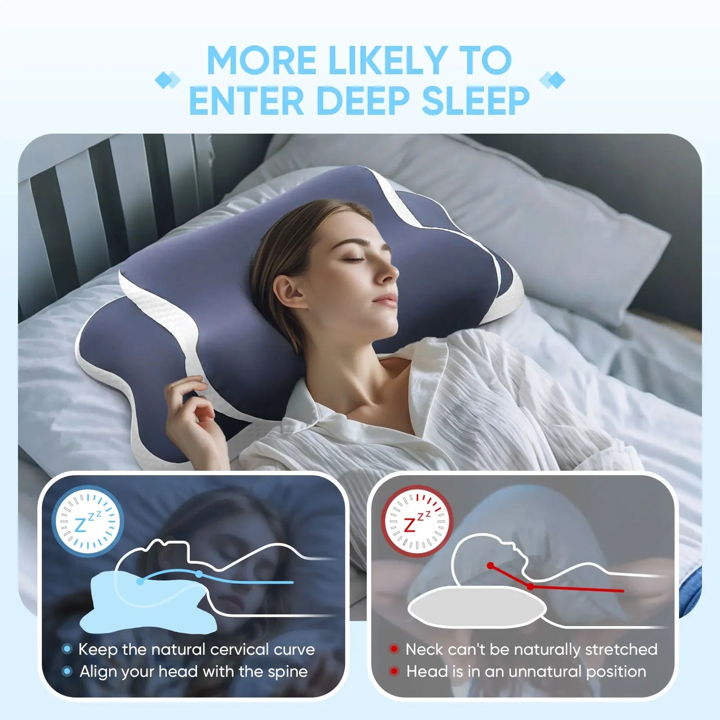 Almohada Cervical de Espuma Viscoelástica para Aliviar el Dolor de Cuello – Almohada Ortopédica Ergonómica con Soporte Cervical para Dormir de Lado, Boca Arriba o Boca Abajo