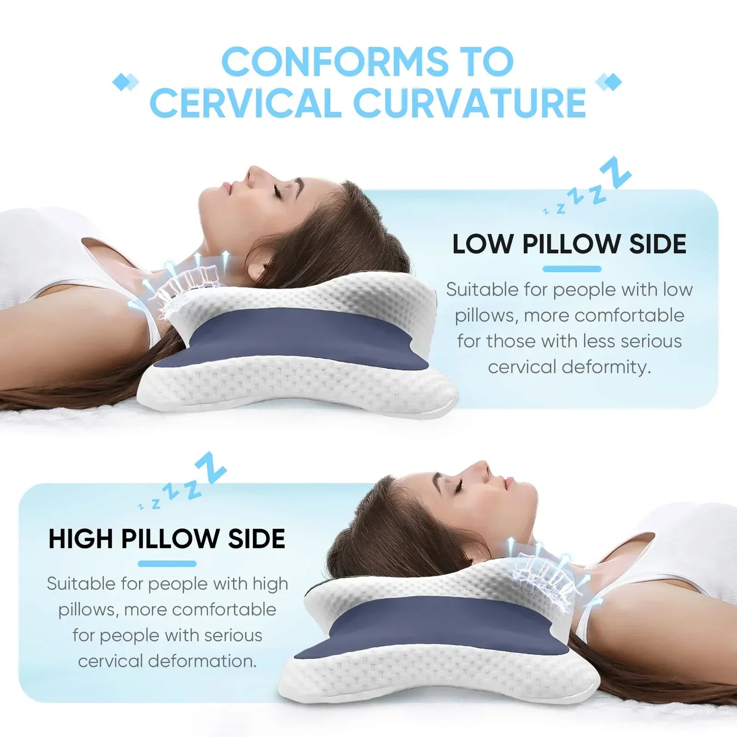 Almohada Cervical de Espuma Viscoelástica para Aliviar el Dolor de Cuello – Almohada Ortopédica Ergonómica con Soporte Cervical para Dormir de Lado, Boca Arriba o Boca Abajo
