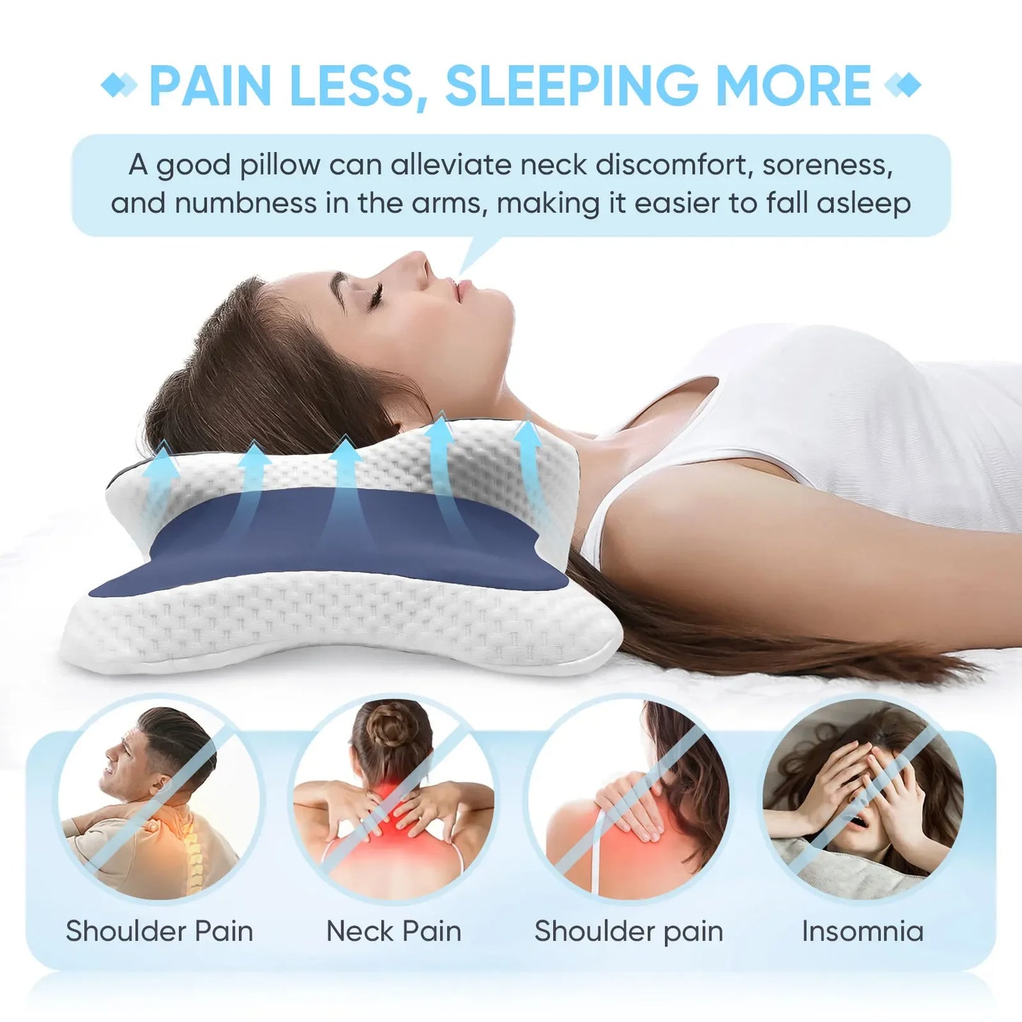 Almohada Cervical de Espuma Viscoelástica para Aliviar el Dolor de Cuello – Almohada Ortopédica Ergonómica con Soporte Cervical para Dormir de Lado, Boca Arriba o Boca Abajo
