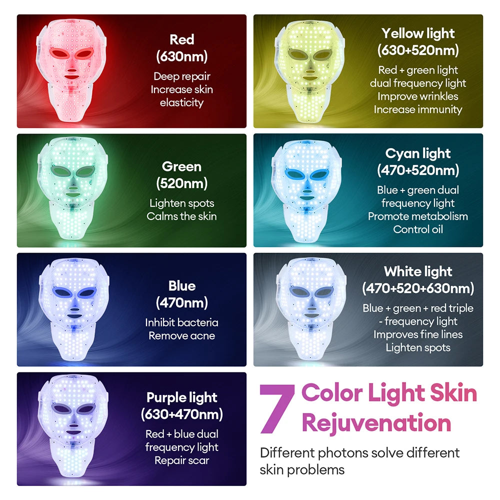 7 Colors Light Face Neck Beauty Mask Anti-Wrinkle Skin Brightening Neck Beauty Mask Skin Tightening Wrinkle Remover Skin Care