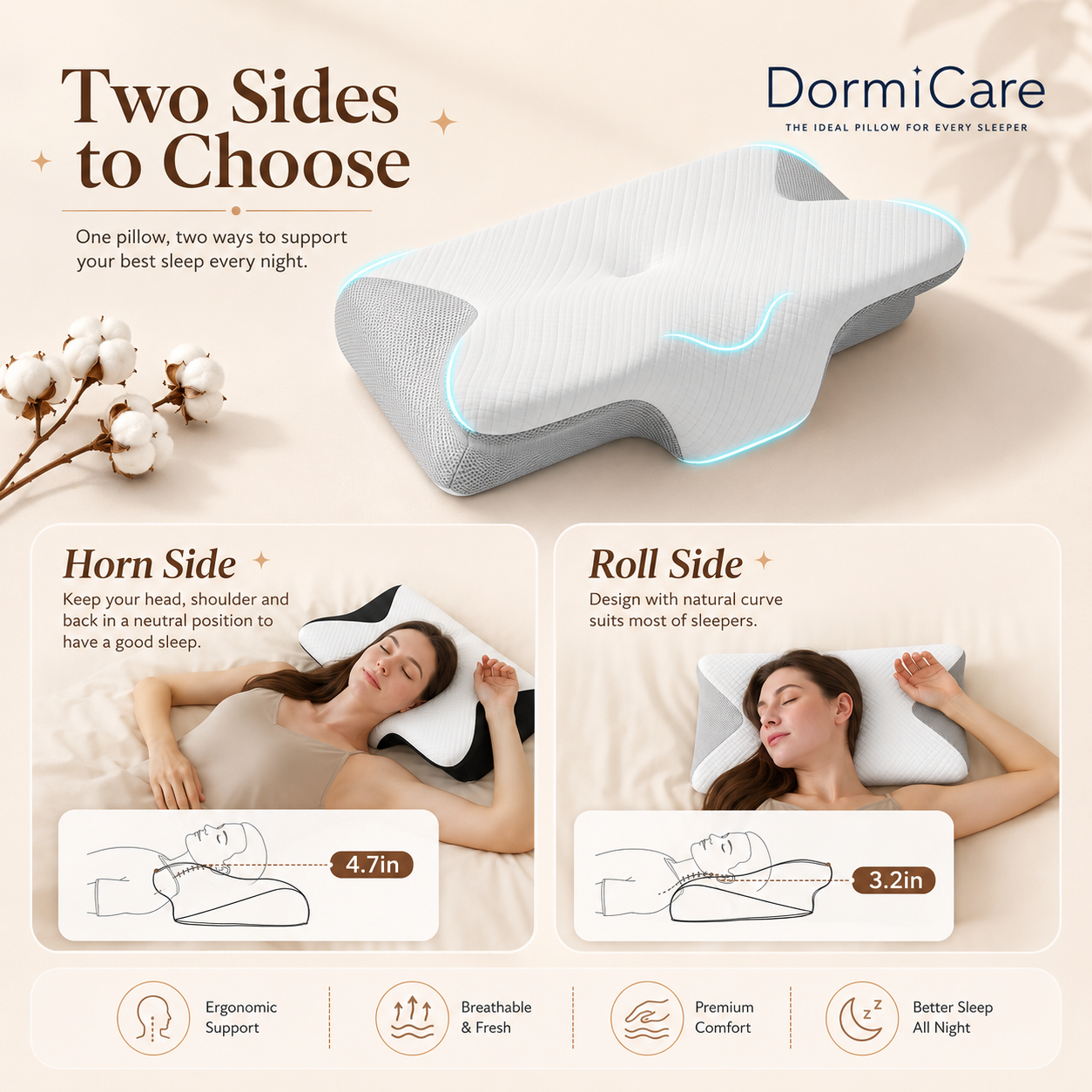 DormiCare™ Ergonomic Butterfly Memory Foam Pillow – Neck & Shoulder Pain Relief for Side, Back & Stomach Sleepers